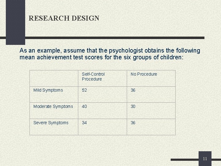 RESEARCH DESIGN As an example, assume that the psychologist obtains the following mean achievement