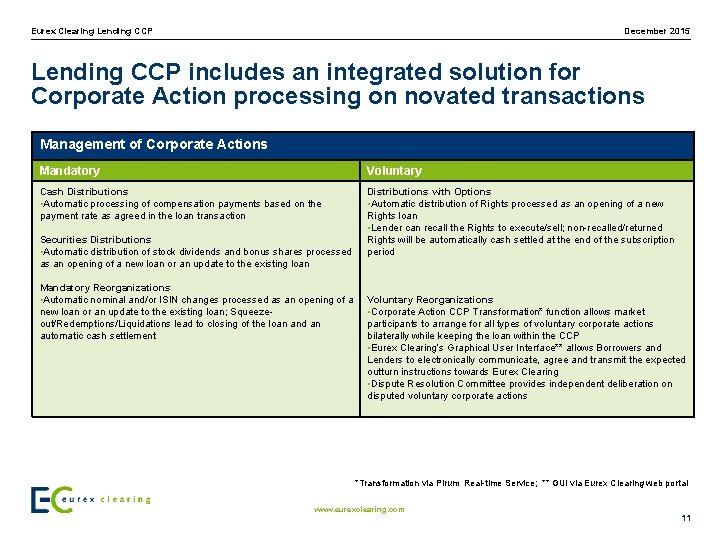 Eurex Clearing Lending CCP December 2015 Lending CCP includes an integrated solution for Corporate