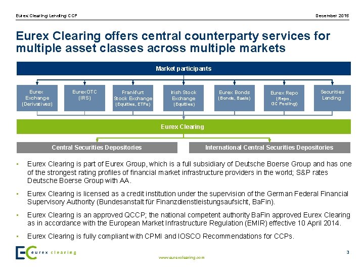 Eurex Clearing Lending CCP December 2015 Eurex Clearing offers central counterparty services for multiple