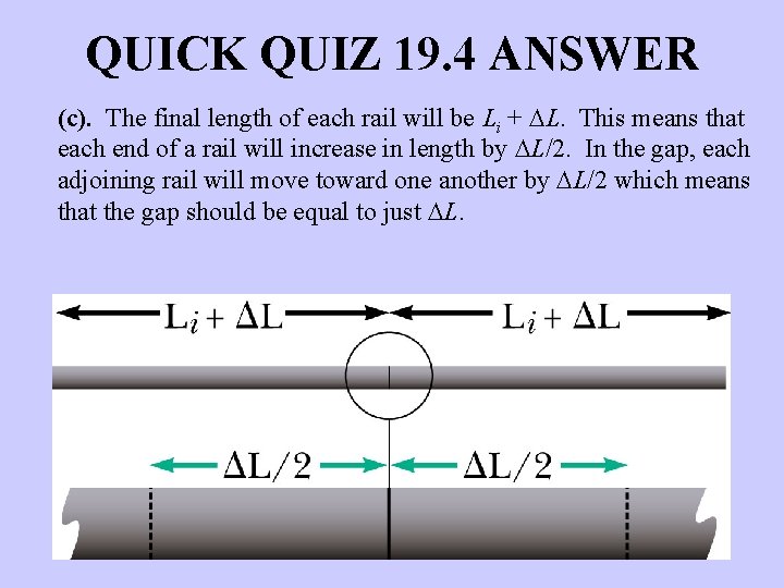 QUICK QUIZ 19. 4 ANSWER (c). The final length of each rail will be