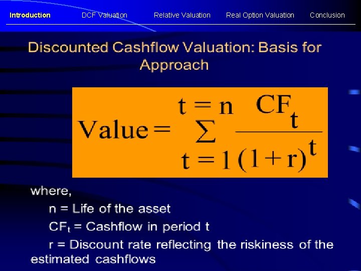 Introduction DCF Valuation Relative Valuation Real Option Valuation Conclusion 3 