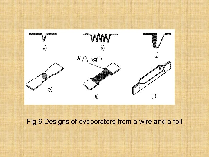 Fig. 6. Designs of evaporators from a wire and a foil 