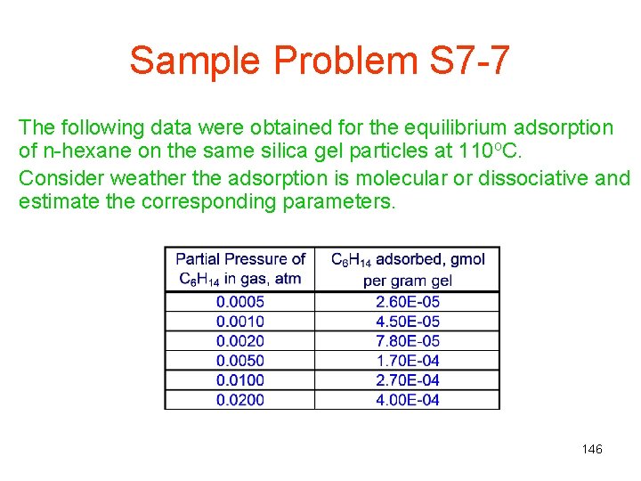 Sample Problem S 7 -7 The following data were obtained for the equilibrium adsorption