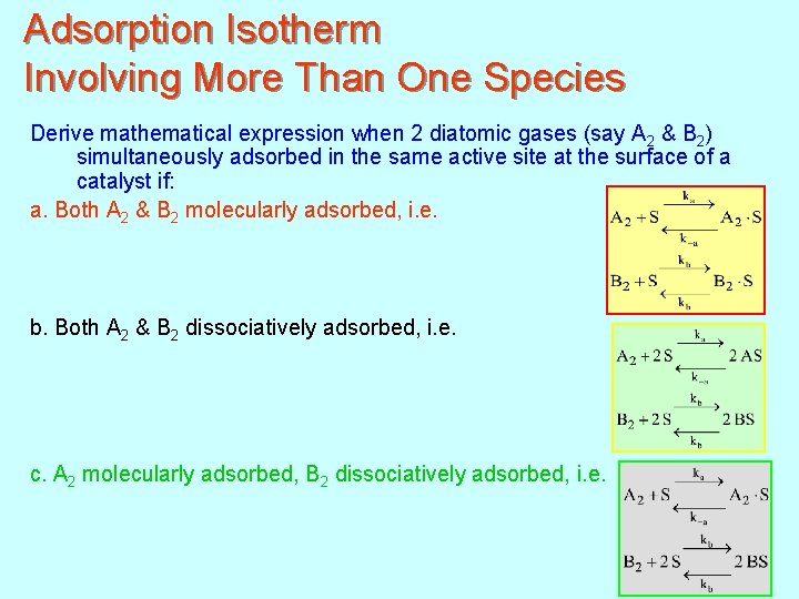 Adsorption Isotherm Involving More Than One Species Derive mathematical expression when 2 diatomic gases