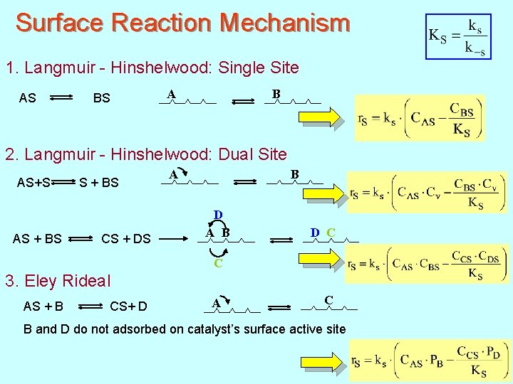 Surface Reaction Mechanism 1. Langmuir - Hinshelwood: Single Site AS BS A B 2.