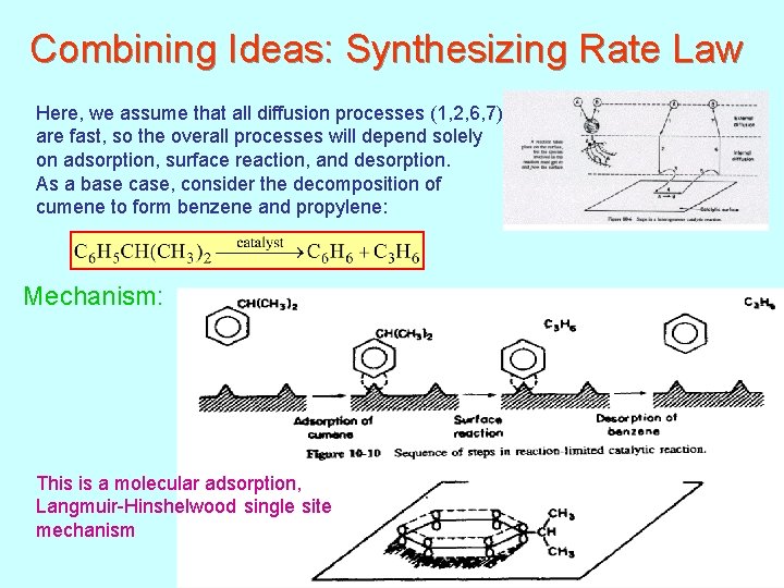 Combining Ideas: Synthesizing Rate Law Here, we assume that all diffusion processes (1, 2,