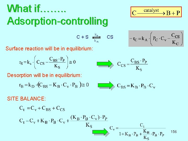 What if……. . Adsorption-controlling k A C + S CS k-A Surface reaction will