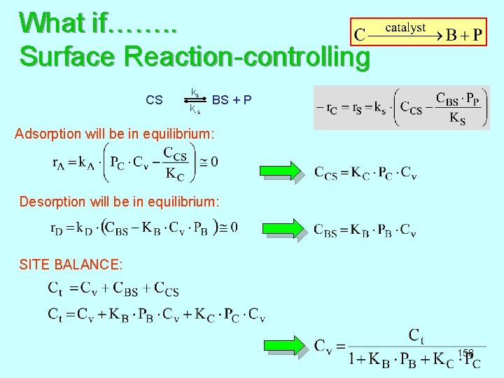 What if……. . Surface Reaction-controlling ks CS BS + P k-s Adsorption will be