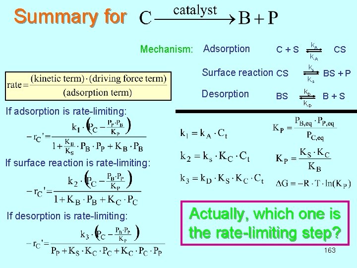 Summary for Mechanism: Adsorption k A C + S CS k-A k s Surface