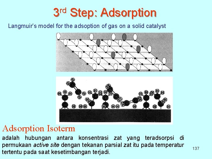 3 rd Step: Adsorption Langmuir’s model for the adsoption of gas on a solid