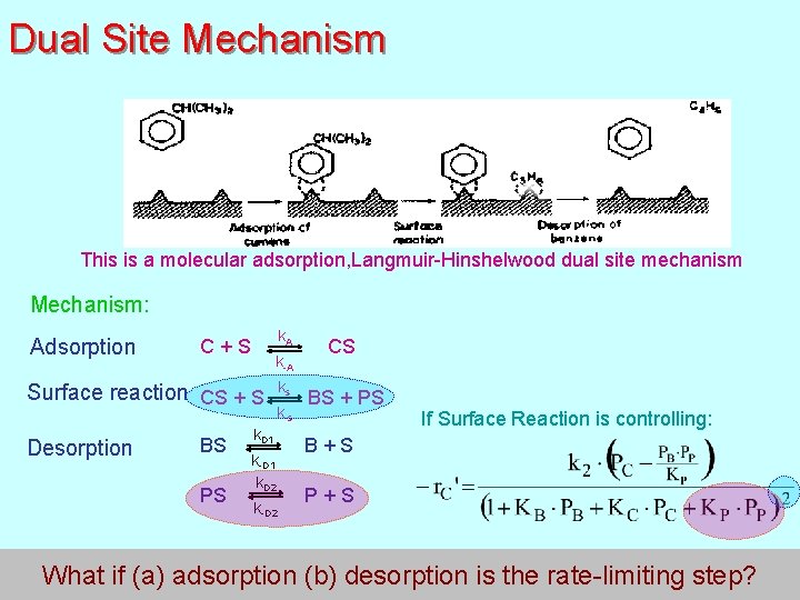 Dual Site Mechanism This is a molecular adsorption, Langmuir-Hinshelwood dual site mechanism Mechanism: Adsorption