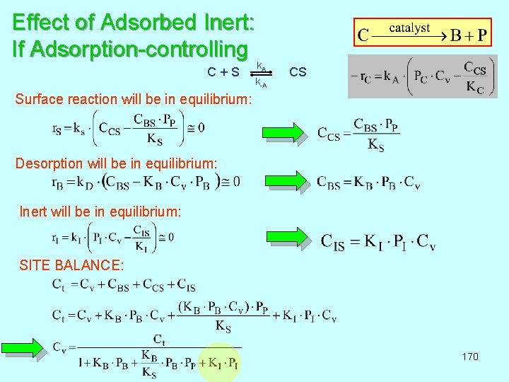 Effect of Adsorbed Inert: If Adsorption-controlling k A C + S CS k-A Surface