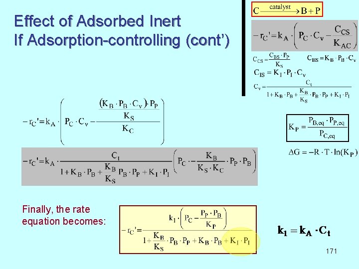 Effect of Adsorbed Inert If Adsorption-controlling (cont’) Finally, the rate equation becomes: 171 