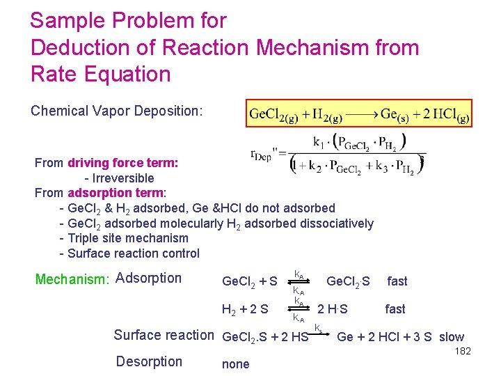 Sample Problem for Deduction of Reaction Mechanism from Rate Equation Chemical Vapor Deposition: From