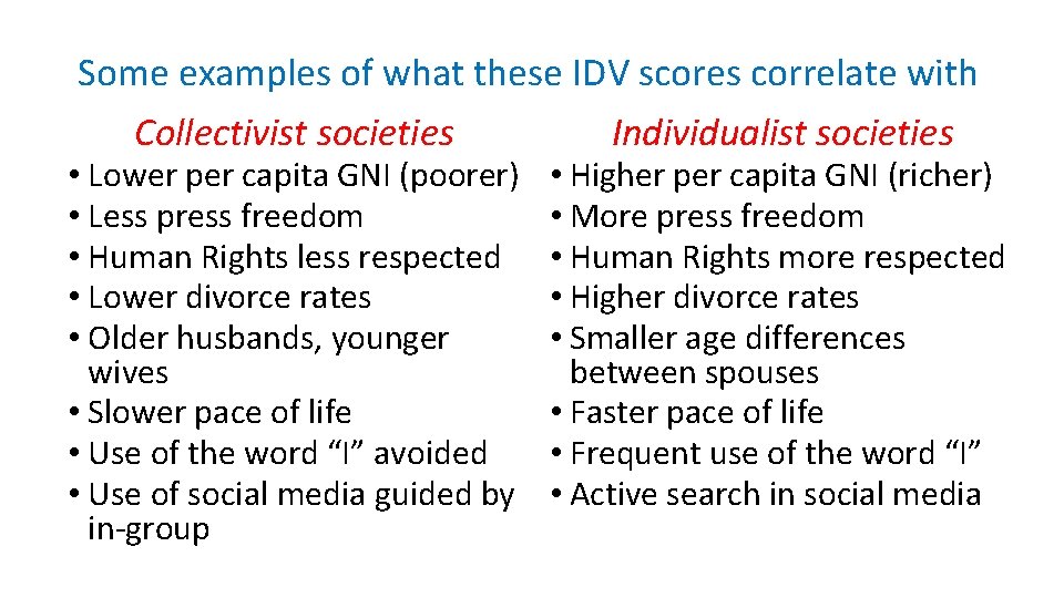 Some examples of what these IDV scores correlate with Individualist societies Collectivist societies •