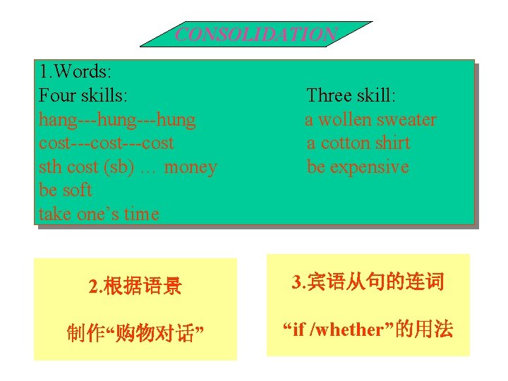 CONSOLIDATION 1. Words: Four skills: hang---hung cost---cost sth cost (sb) … money be soft