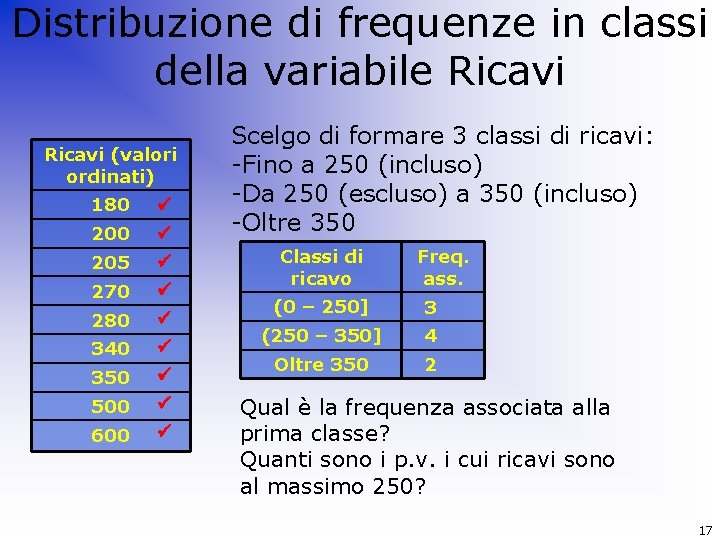 Distribuzione di frequenze in classi della variabile Ricavi (valori ordinati) 180 205 270 280