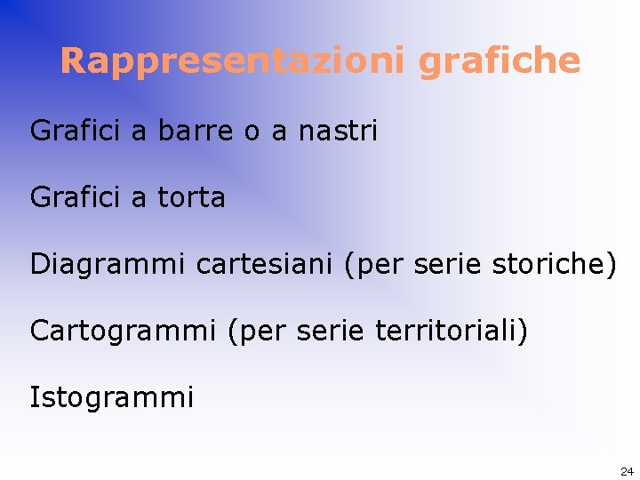 Rappresentazioni grafiche Grafici a barre o a nastri Grafici a torta Diagrammi cartesiani (per
