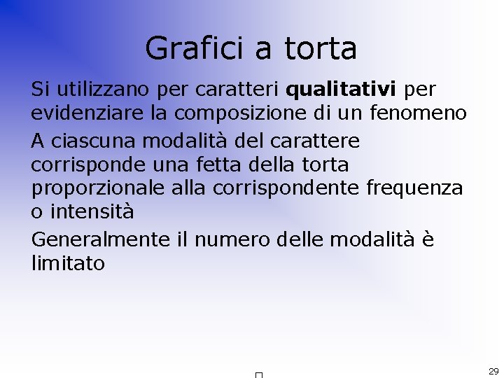Grafici a torta Si utilizzano per caratteri qualitativi per evidenziare la composizione di un