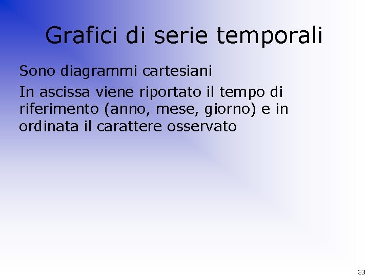 Grafici di serie temporali Sono diagrammi cartesiani In ascissa viene riportato il tempo di