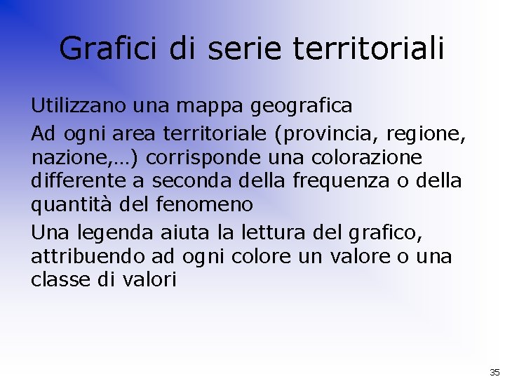 Grafici di serie territoriali Utilizzano una mappa geografica Ad ogni area territoriale (provincia, regione,
