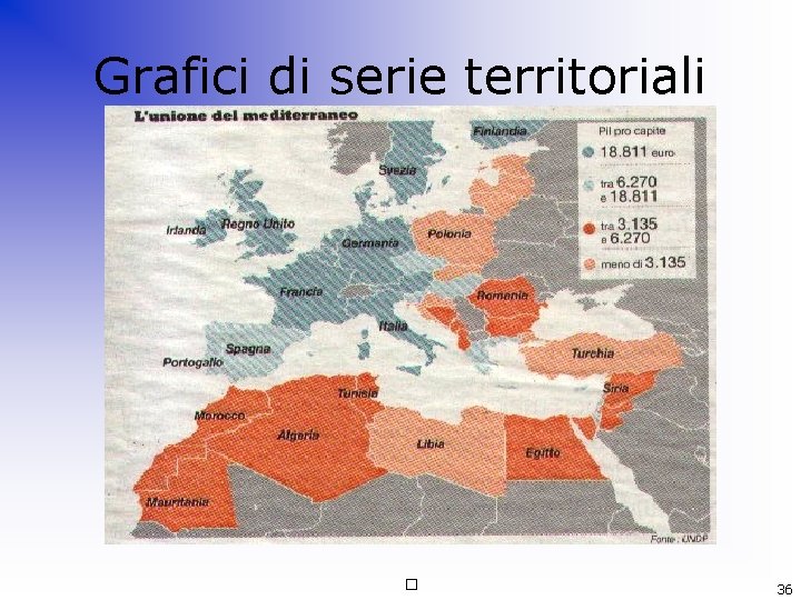 Grafici di serie territoriali � 36 