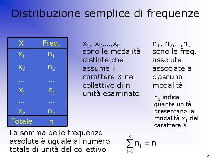 Distribuzione semplice di frequenze X x 1 Freq. n 1 x 2 n 2