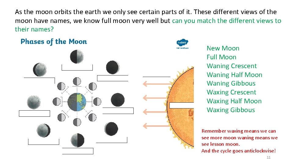 As the moon orbits the earth we only see certain parts of it. These