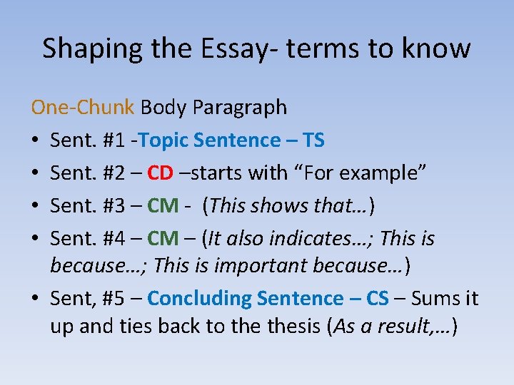 Shaping the Essay- terms to know One-Chunk Body Paragraph • Sent. #1 -Topic Sentence