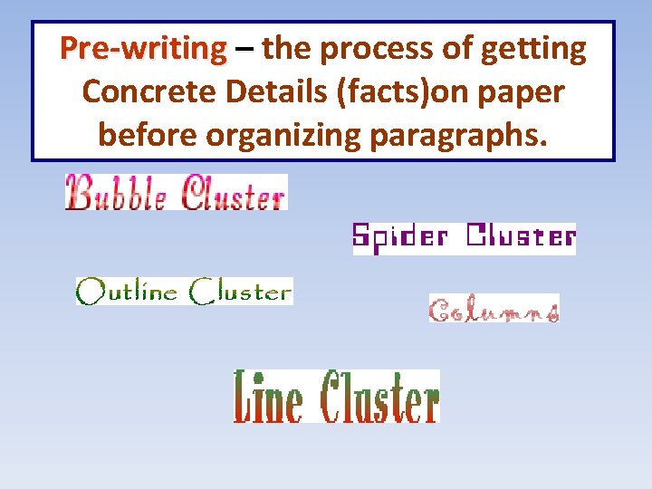 Pre-writing – the process of getting Concrete Details (facts)on paper before organizing paragraphs. 