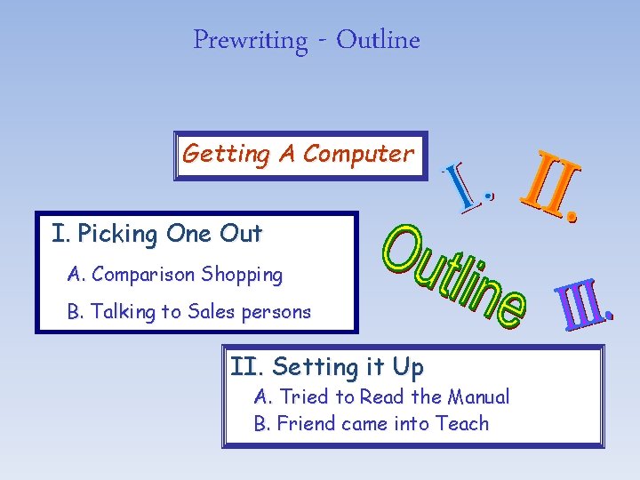 Prewriting - Outline Getting A Computer I. Picking One Out A. Comparison Shopping B.