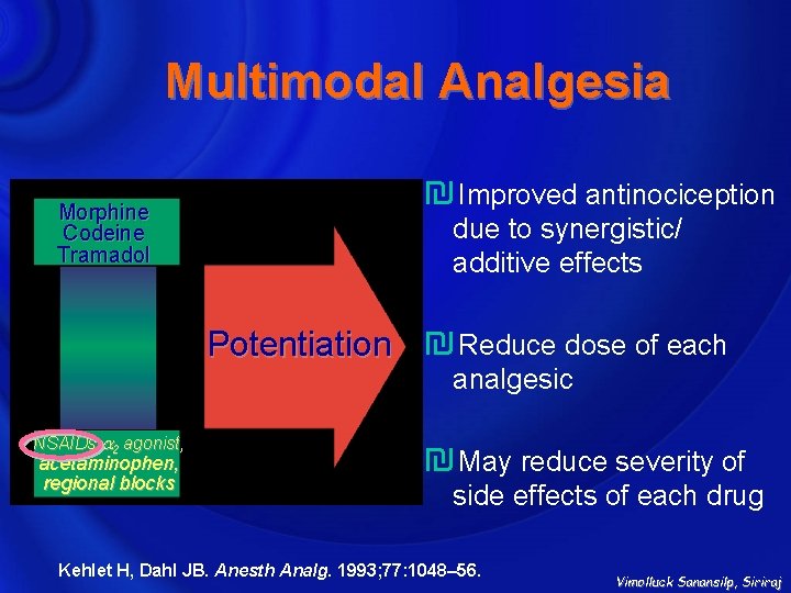Multimodal Analgesia ₪Improved antinociception Morphine Codeine Tramadol due to synergistic/ additive effects Potentiation NSAIDs,