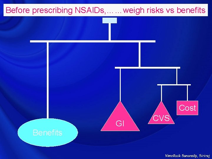 Before prescribing NSAIDs, ……weigh risks vs benefits Cost GI CVS Benefits Vimolluck Sanansilp, Siriraj