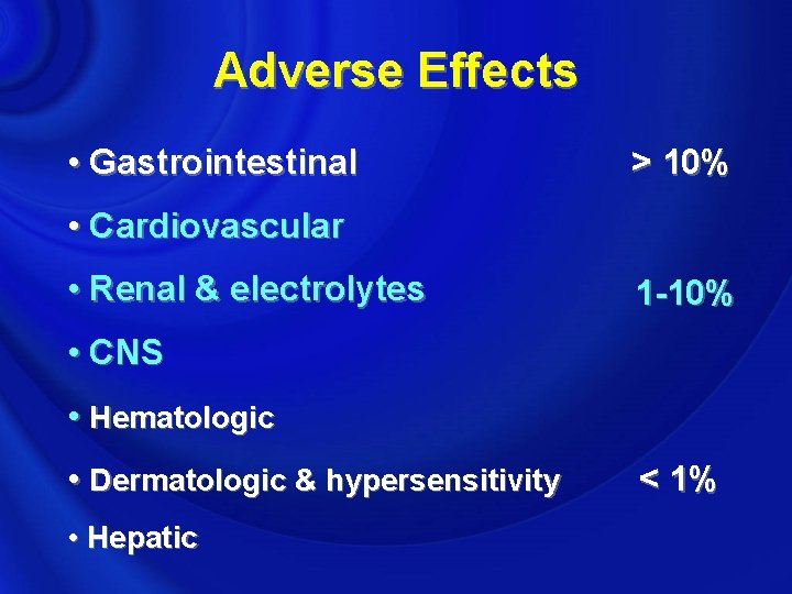 Adverse Effects • Gastrointestinal > 10% • Cardiovascular • Renal & electrolytes 1 -10%