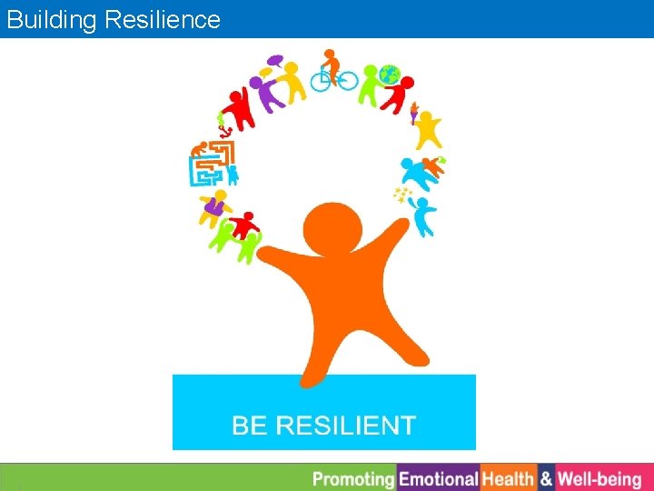 Building Resilience 