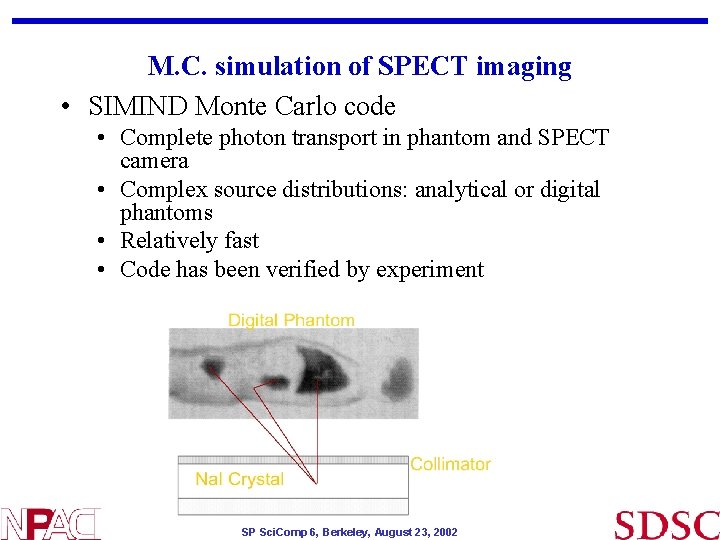 M. C. simulation of SPECT imaging • SIMIND Monte Carlo code • Complete photon M. C. simulation of SPECT imaging • SIMIND Monte Carlo code • Complete photon