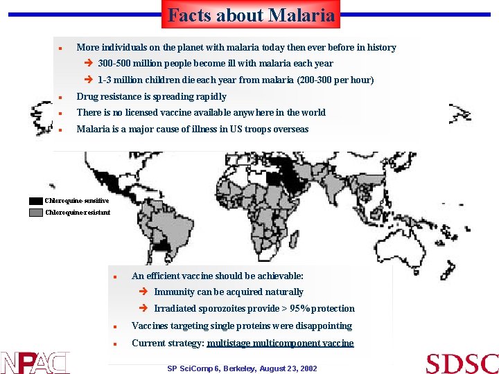 Facts about Malaria n More individuals on the planet with malaria today then ever Facts about Malaria n More individuals on the planet with malaria today then ever