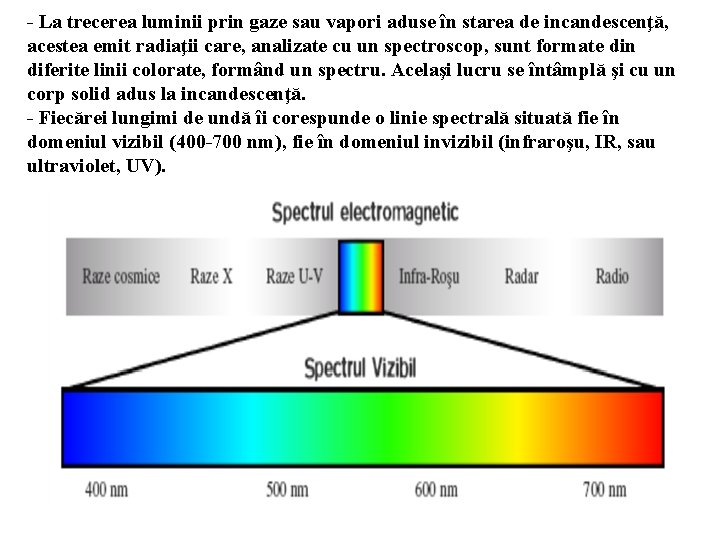 - La trecerea luminii prin gaze sau vapori aduse în starea de incandescenţă, acestea