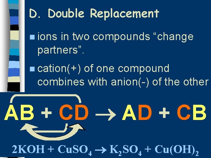 D. Double Replacement n ions in two compounds “change partners”. n cation(+) of one