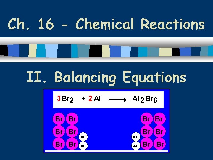 Ch. 16 - Chemical Reactions II. Balancing Equations 