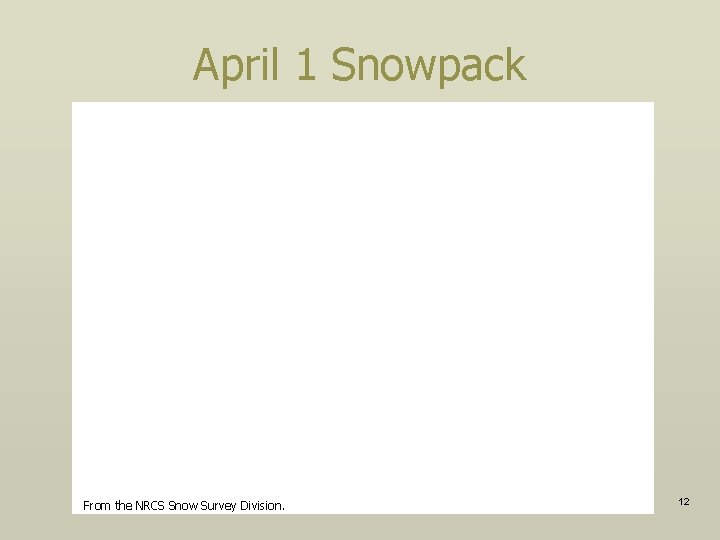 April 1 Snowpack From the NRCS Snow Survey Division. 12 