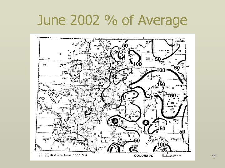 June 2002 % of Average 15 