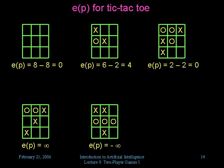 e(p) for tic-tac toe X O X e(p) = 8 – 8 = 0