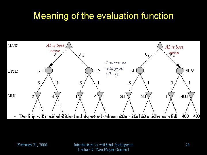 Meaning of the evaluation function A 1 is best move A 2 is best