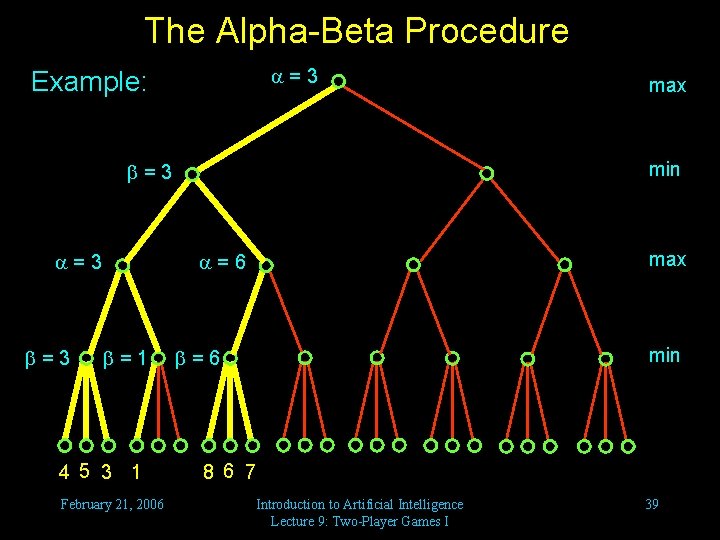 The Alpha-Beta Procedure =3 Example: min =3 =3 max =6 =1 4 5 3