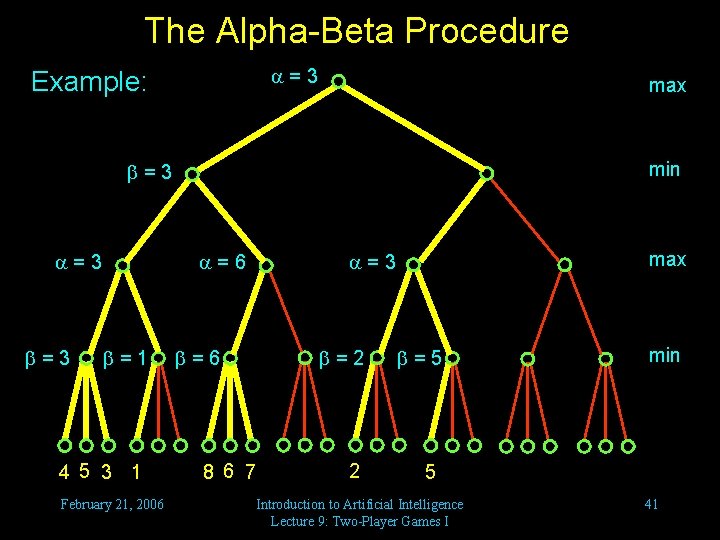 The Alpha-Beta Procedure =3 Example: max min =3 =3 =6 =1 4 5 3