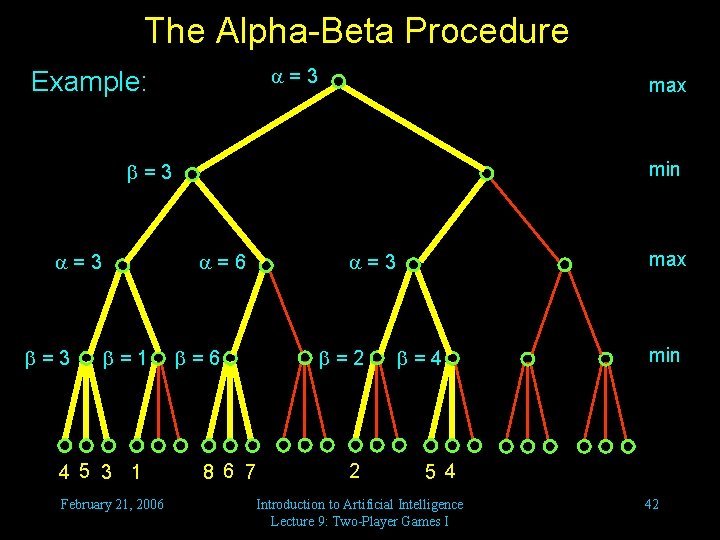 The Alpha-Beta Procedure =3 Example: max min =3 =3 =6 =1 4 5 3