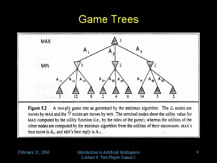 Game Trees February 21, 2006 Introduction to Artificial Intelligence Lecture 9: Two-Player Games I