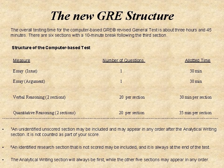 The new GRE Structure The overall testing time for the computer-based GRE® revised General The new GRE Structure The overall testing time for the computer-based GRE® revised General