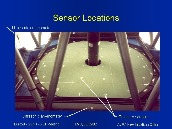 Sensor Locations Ultrasonic anemometer Euro 50 - GSMT - XLT Meeting Pressure sensors LMS,